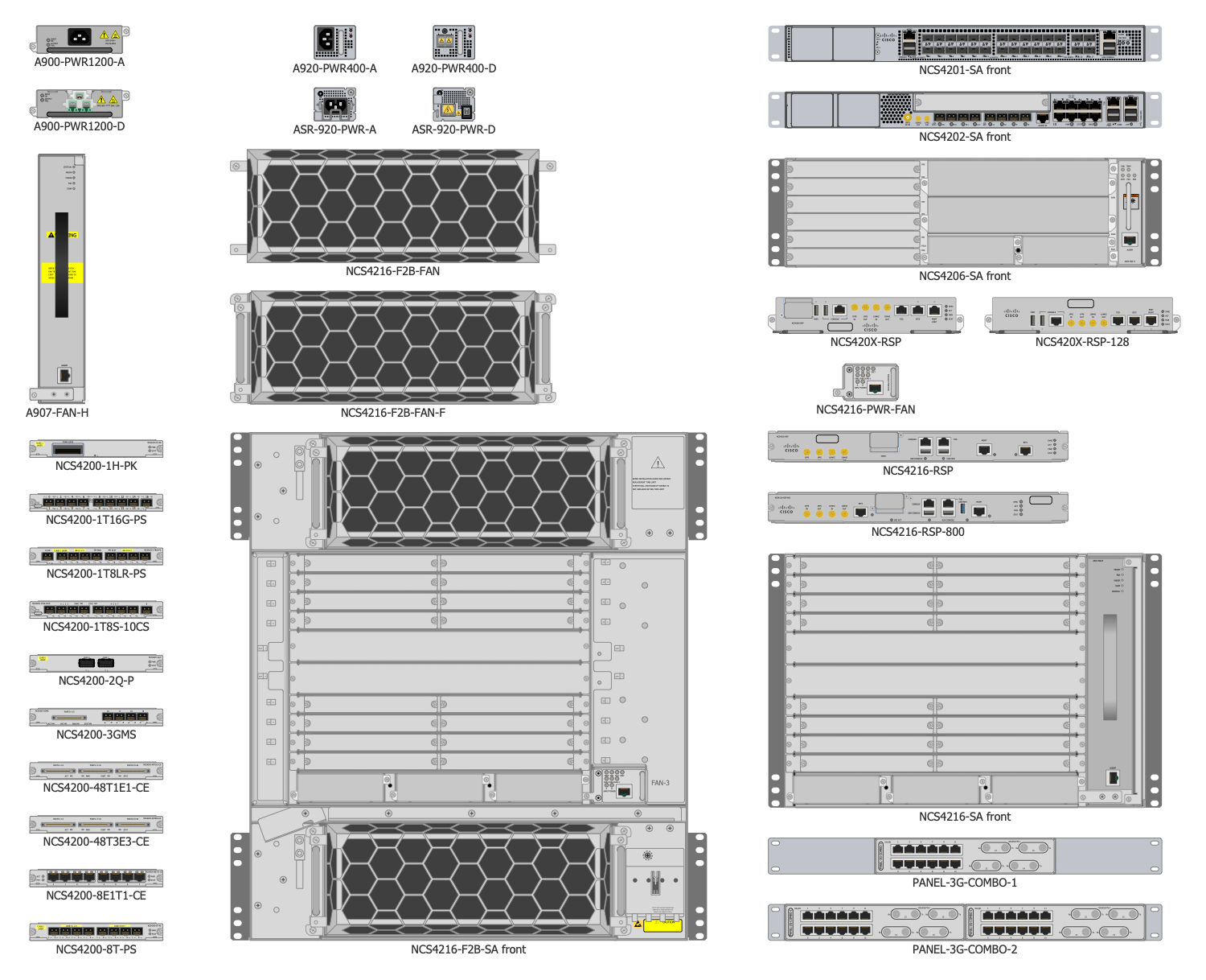 Design Elements — Cisco Optical NCS 4200