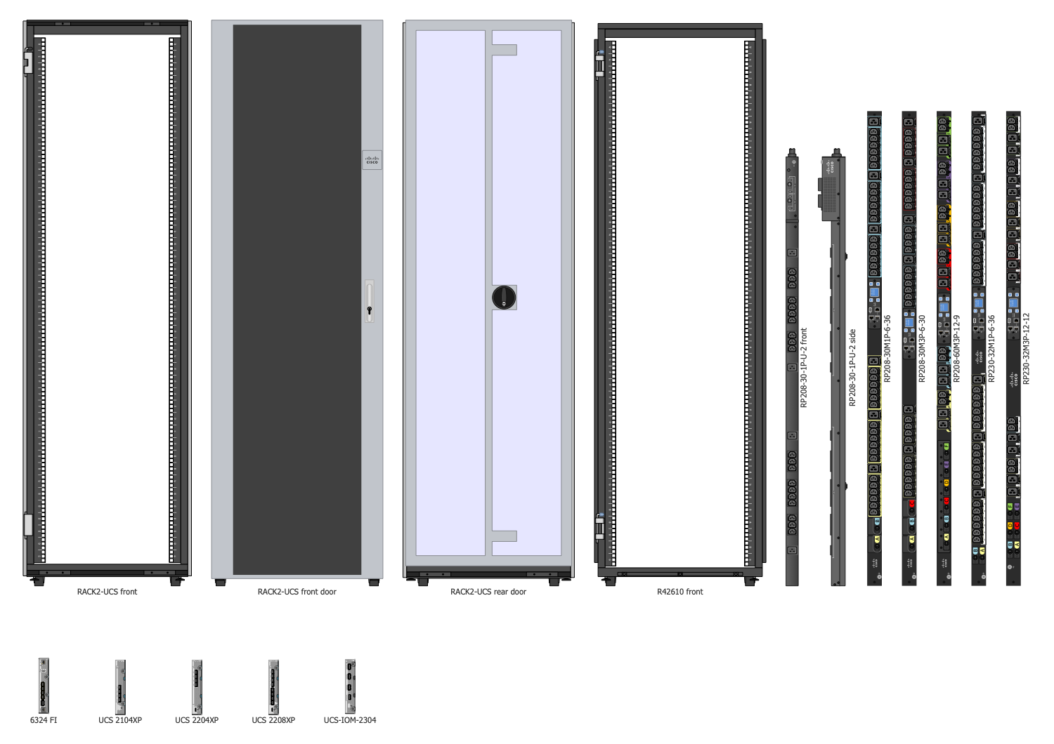 Design Elements — Cisco Servers