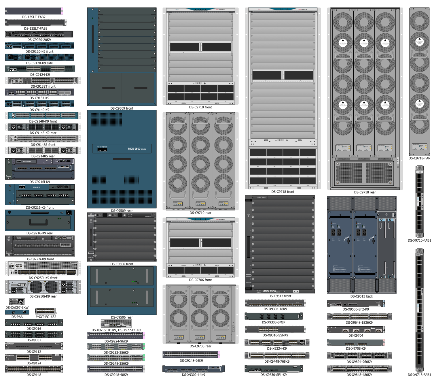 Cisco Icons Cisco Icons