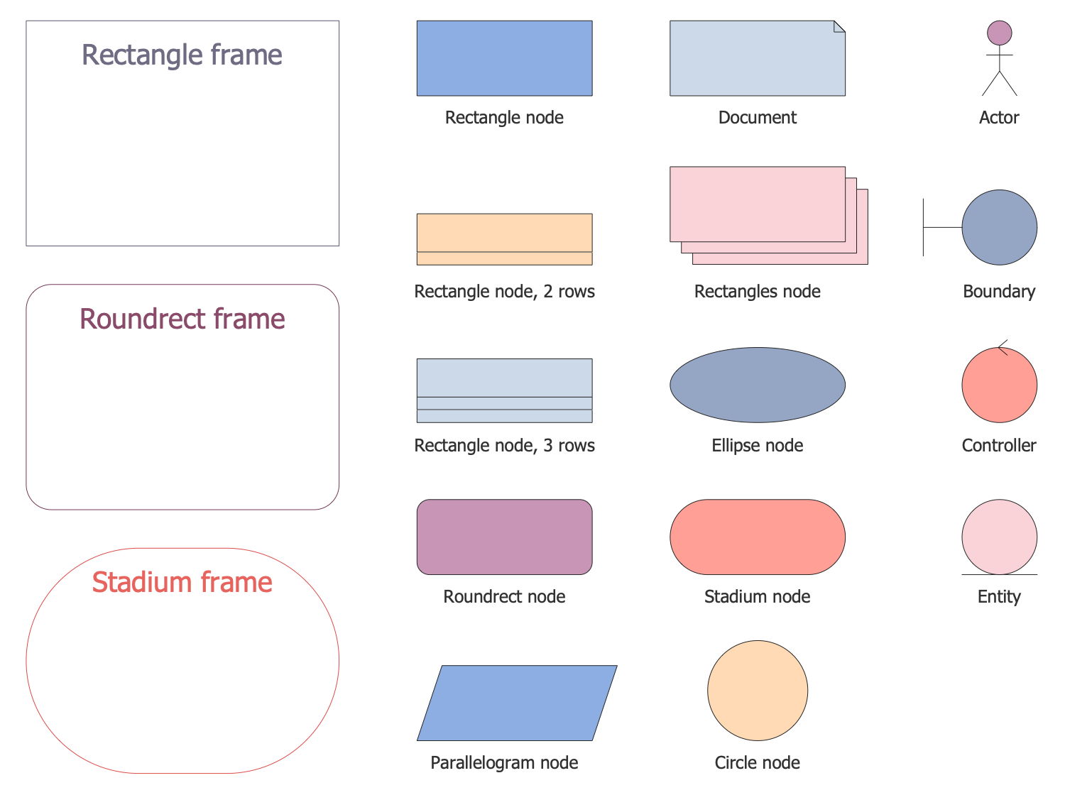 Design Elements — Class Tree Blocks