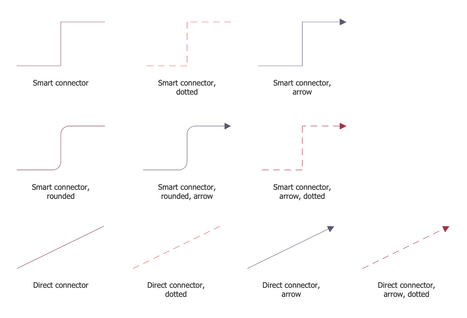 Design Elements — Class Tree Connectors