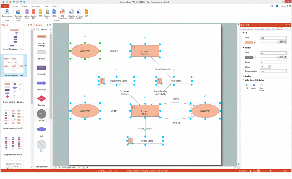  ?lassic Business Process Modeling Solution for Microsoft Windows and macOS