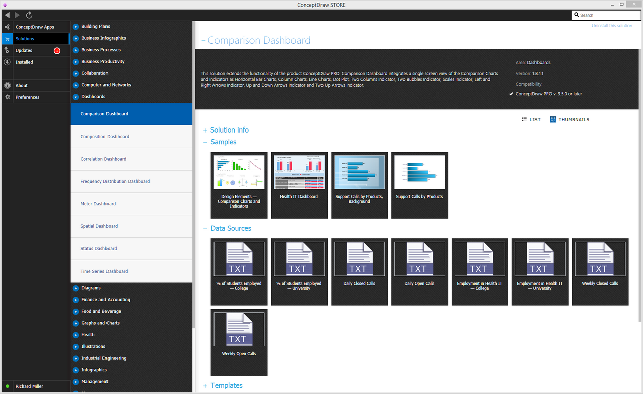 Comparison Dashboard solution -Start Using