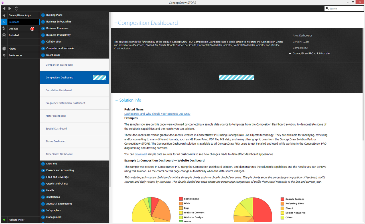 Composition Dashboard solution - Install