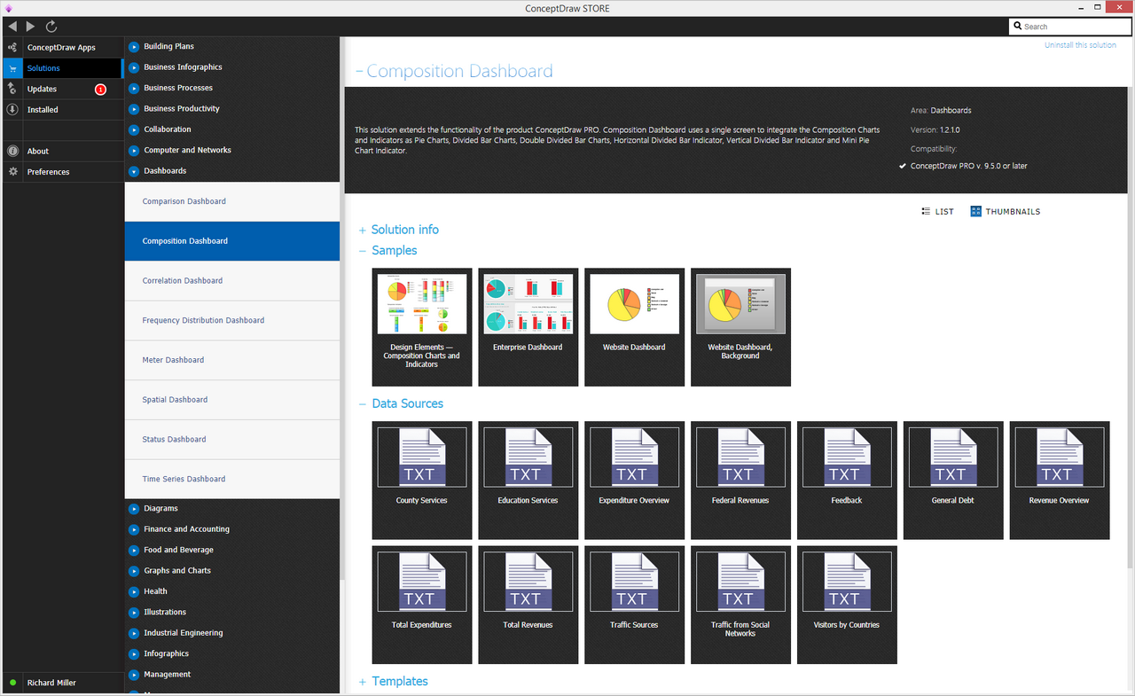 Composition Dashboard solution - Start Using