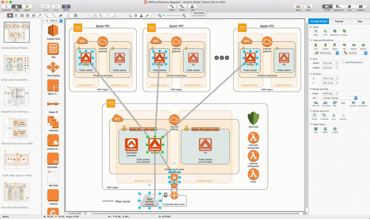 AWS Architecture Diagrams Solution for Apple macOS X and Microsoft Windows