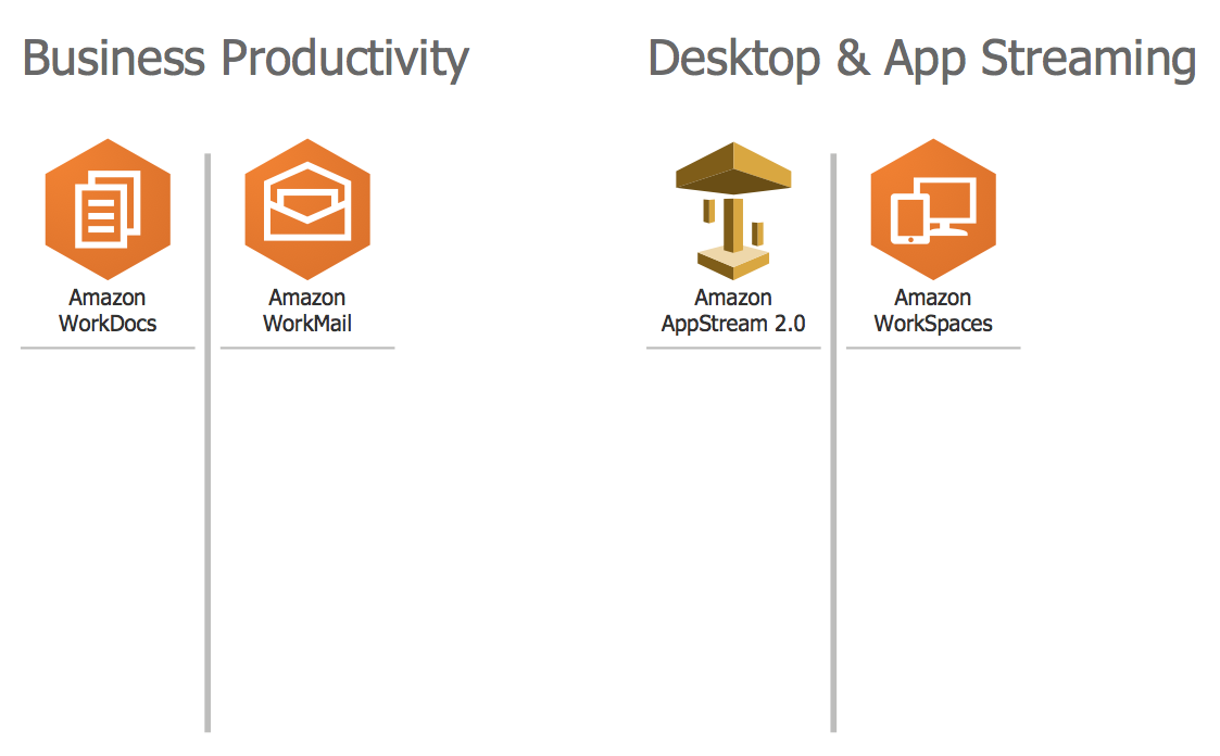 Design Elements — AWS Business Productivity, AWS Desktop and App Streaming