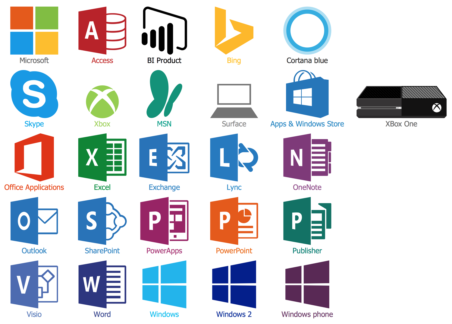 Design Elements Microsoft Azure Architecture — Microsoft Products