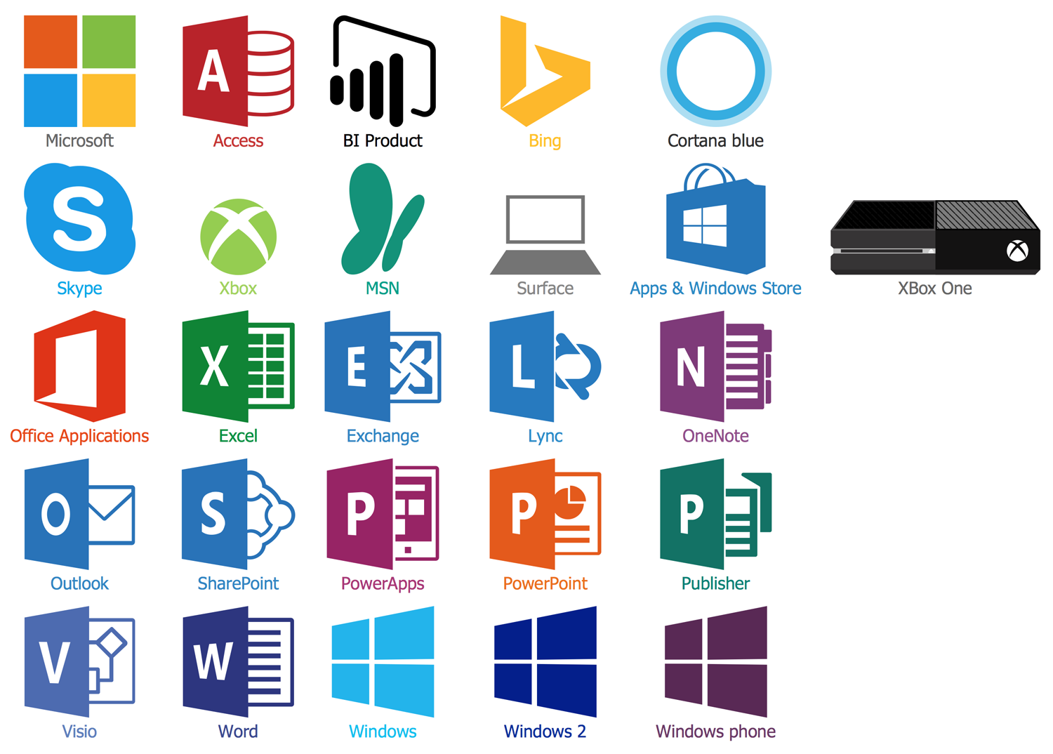 Microsoft Azure Architecture Solution ConceptDraw com Microsoft Azure Architecture Solution ConceptDraw com