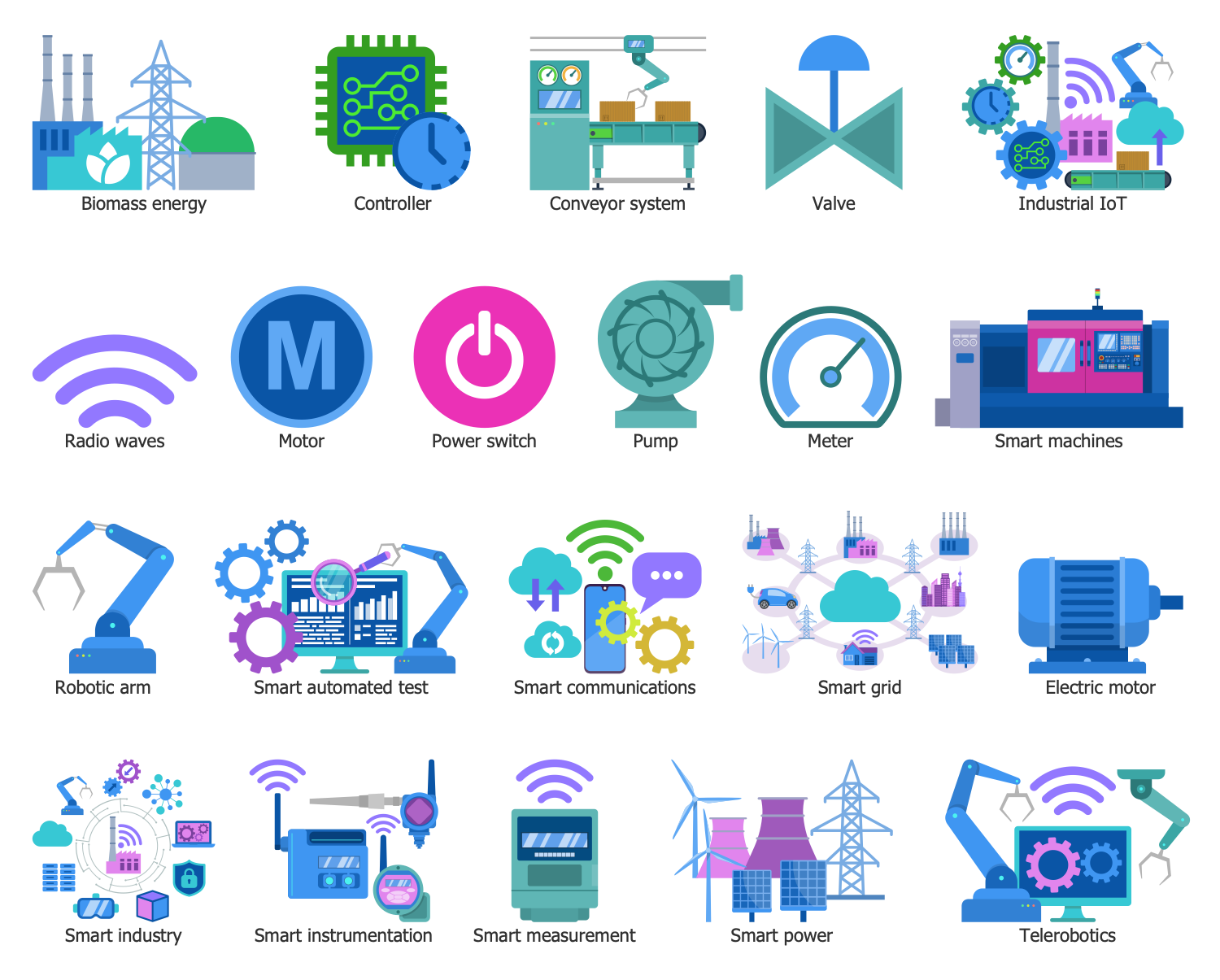 Industrial IoT icons