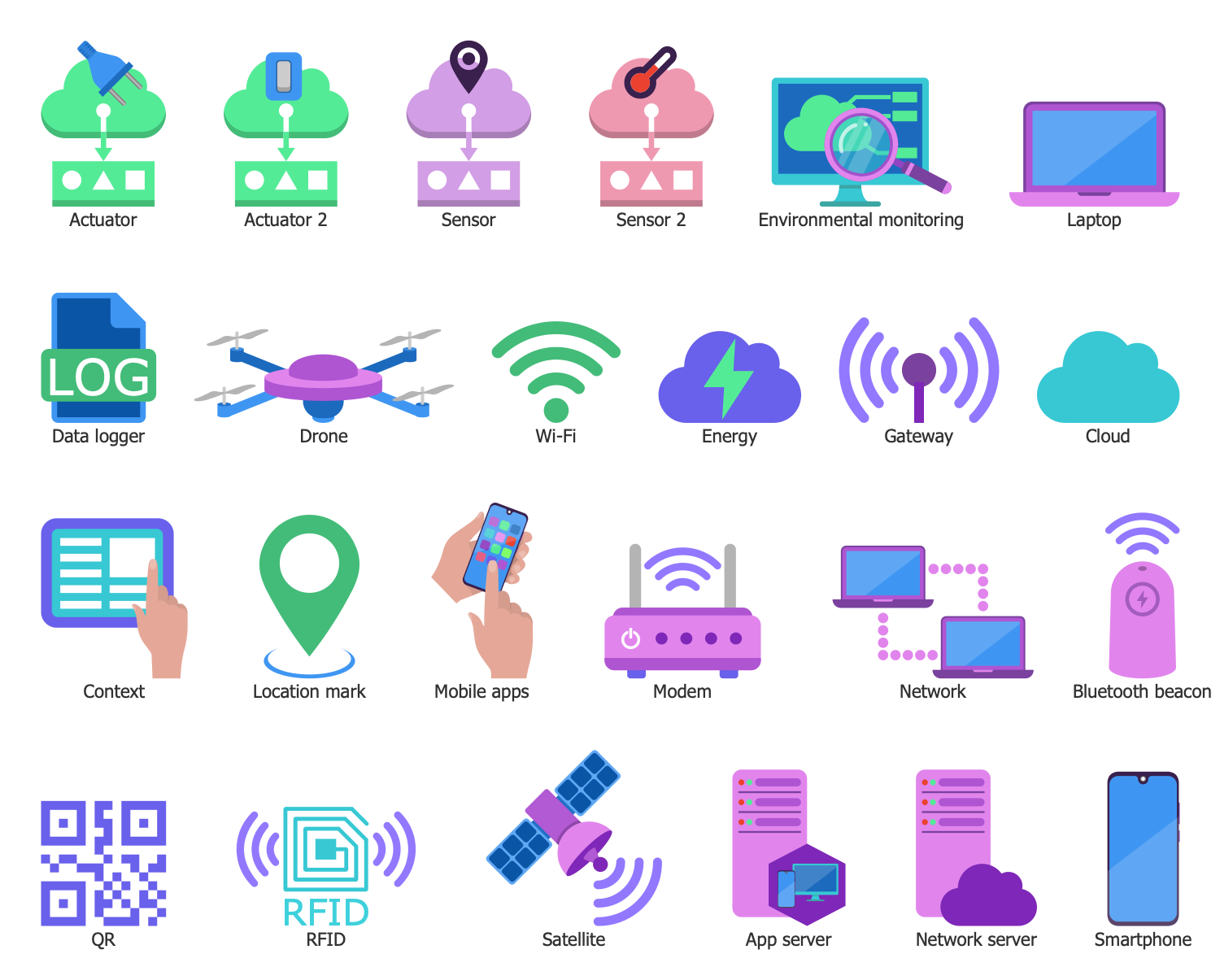 Internet of Things icons