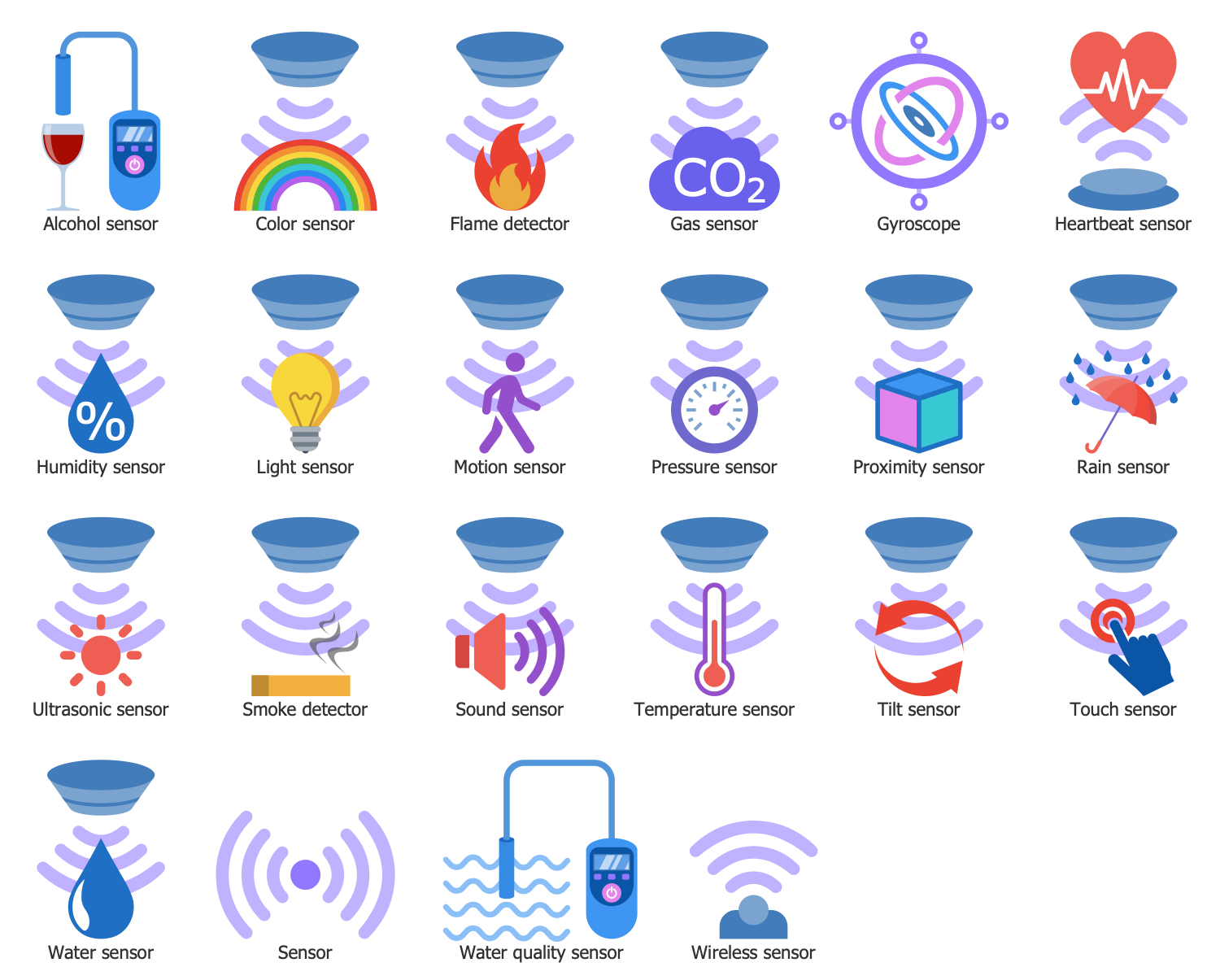 IoT Sensors icons