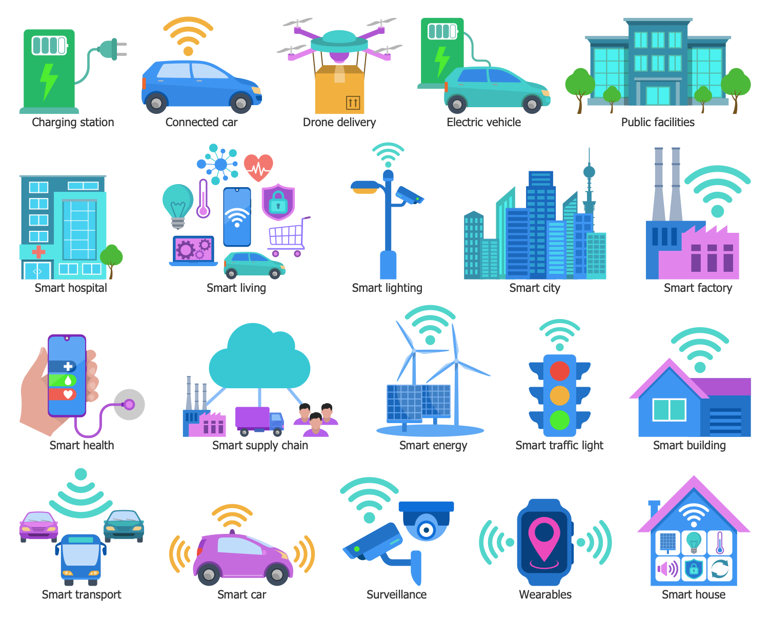 Smart City icons