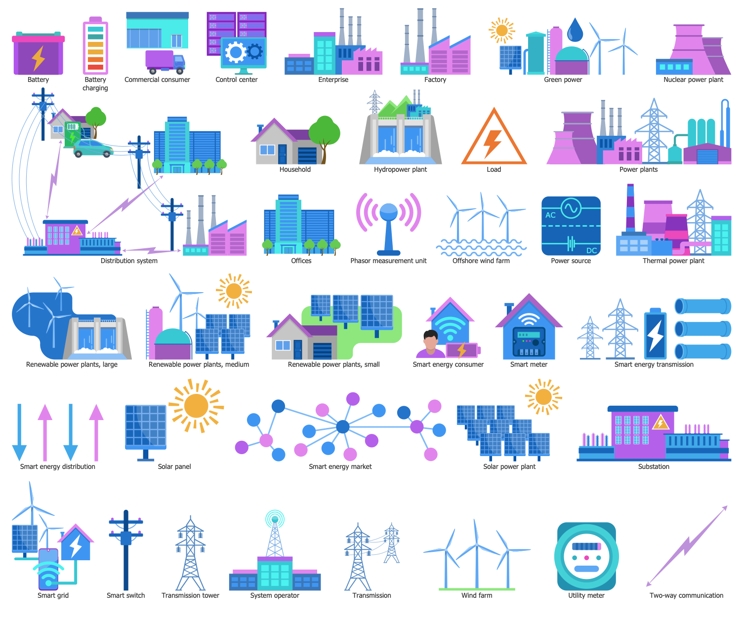 Smart Grid icons