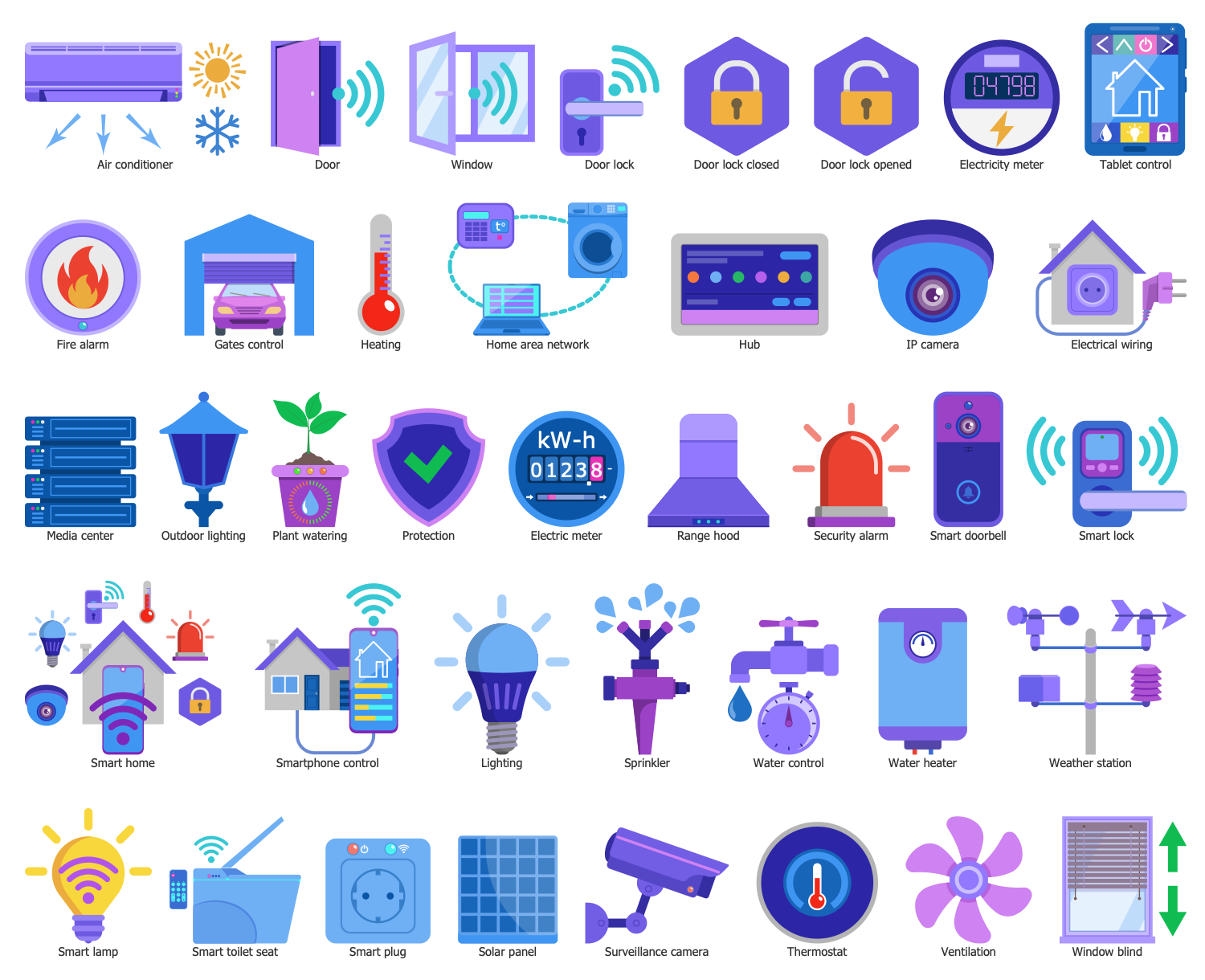 Smart Home icons