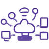 Internet of Things