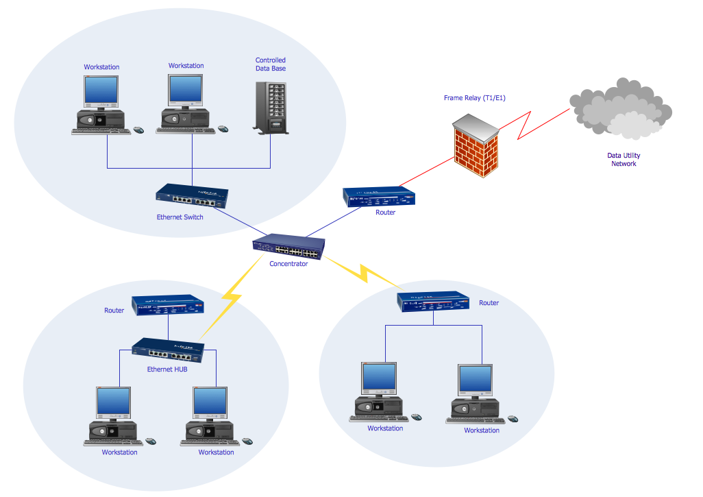 Computer Network Diagrams Solution | ConceptDraw