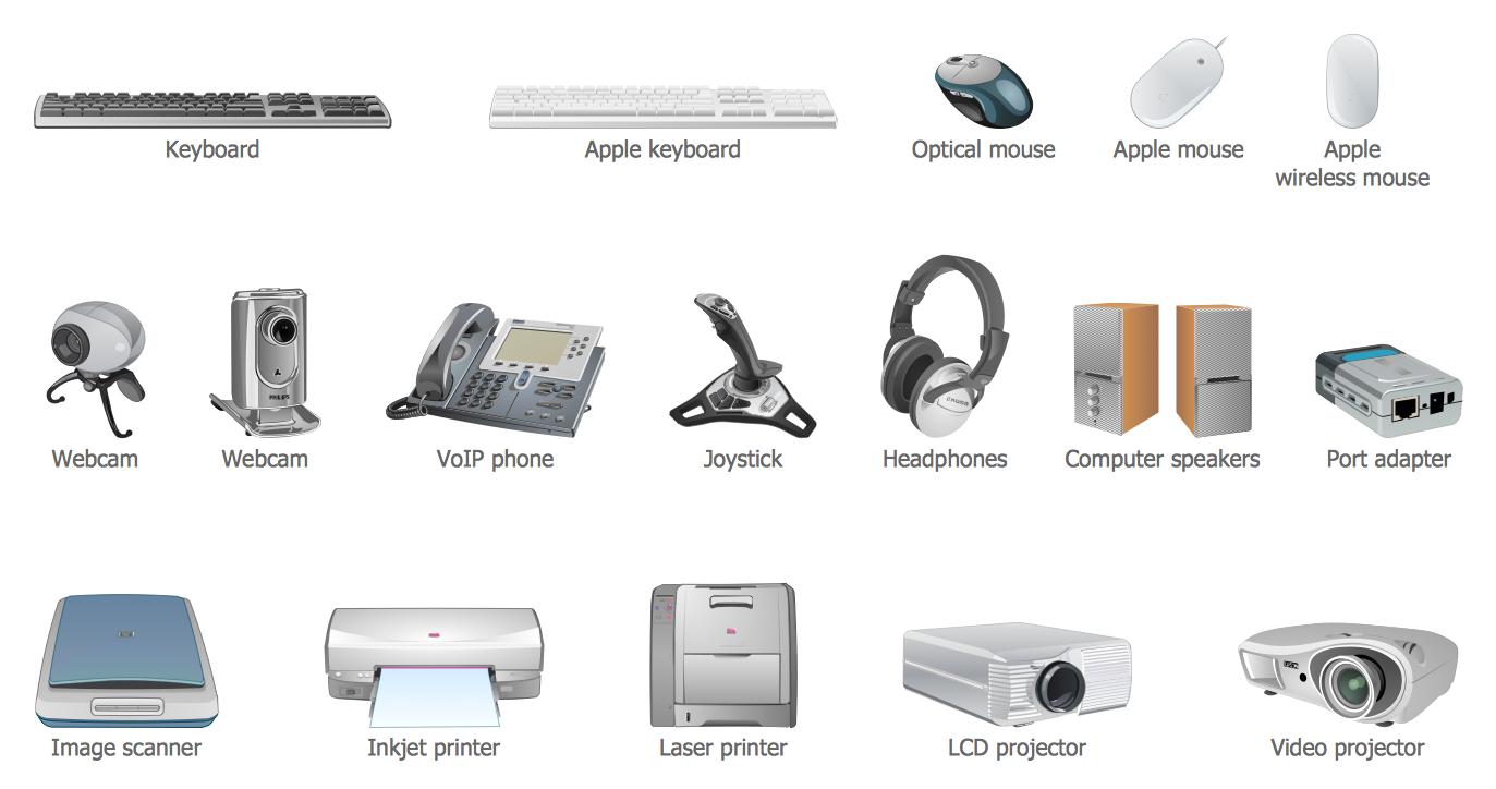 Design Elements — Computer Peripheral Devices