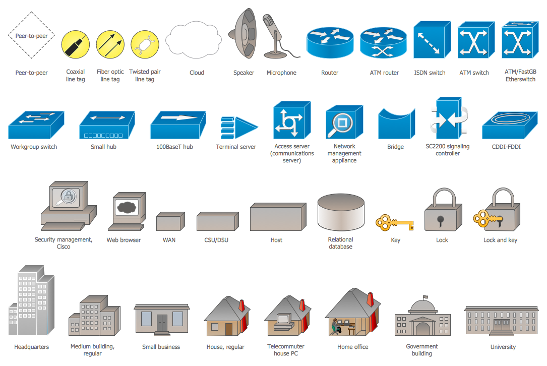 Design Elements — Logical Symbols