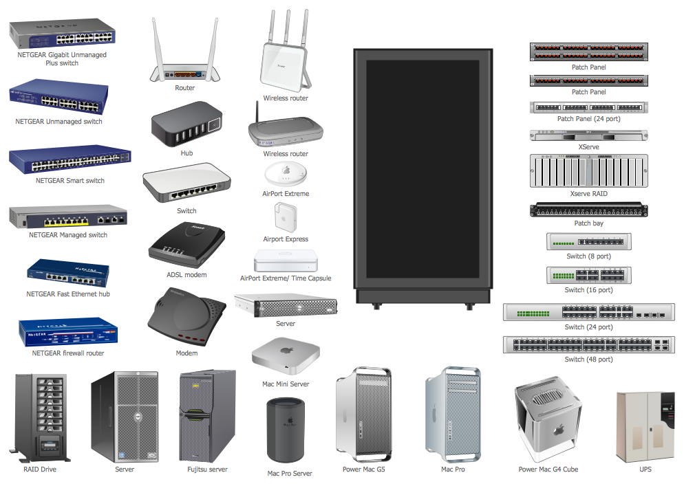 Design Elements — Network Hardware