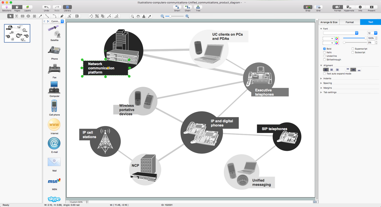 Computers and Communications Solution for macOS X