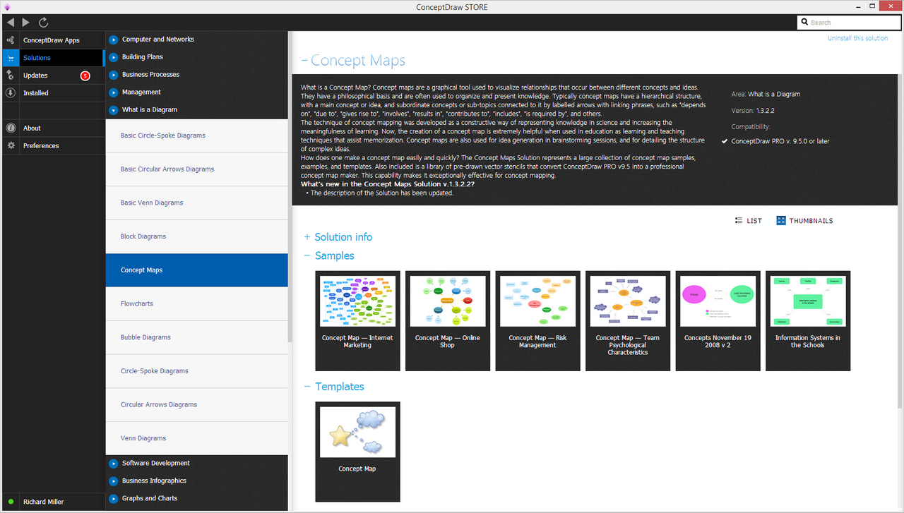 Concept Maps Solution | ConceptDraw.com