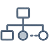 Concept Maps