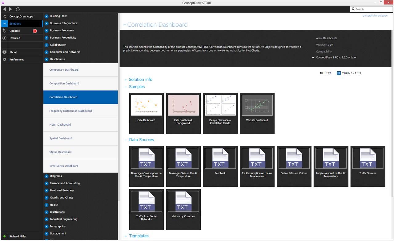 Correlation Dashboard solution - Start Using