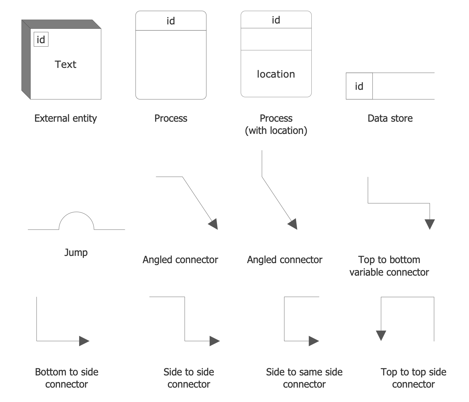 Playing Chess Online  ConceptDraw HelpDesk