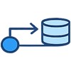 Data Flow Diagrams (DFD)