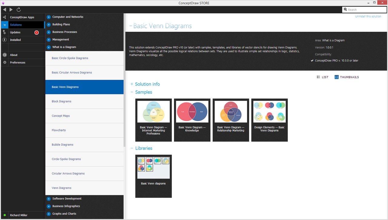 Basic Venn Diagrams - Start Using