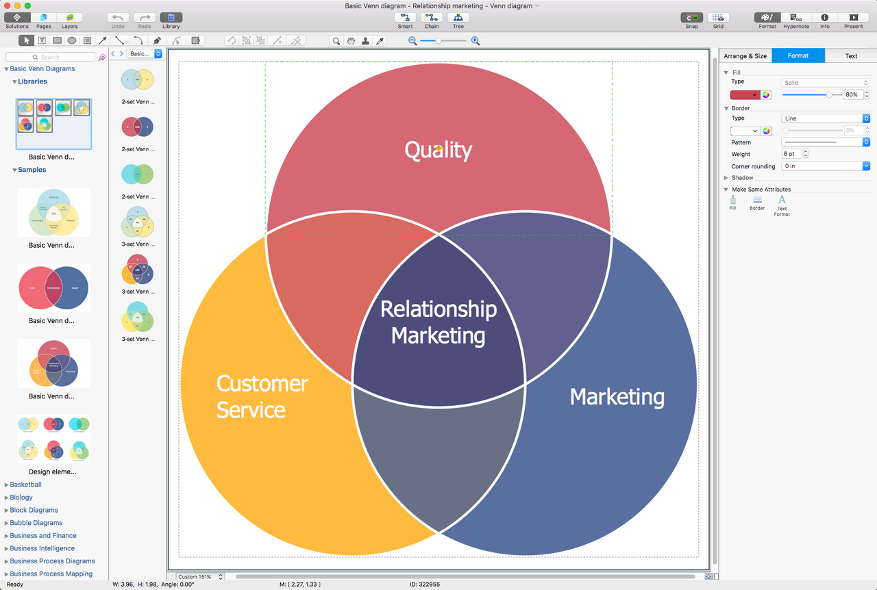 Basic Venn Diagrams Solution for macOS X