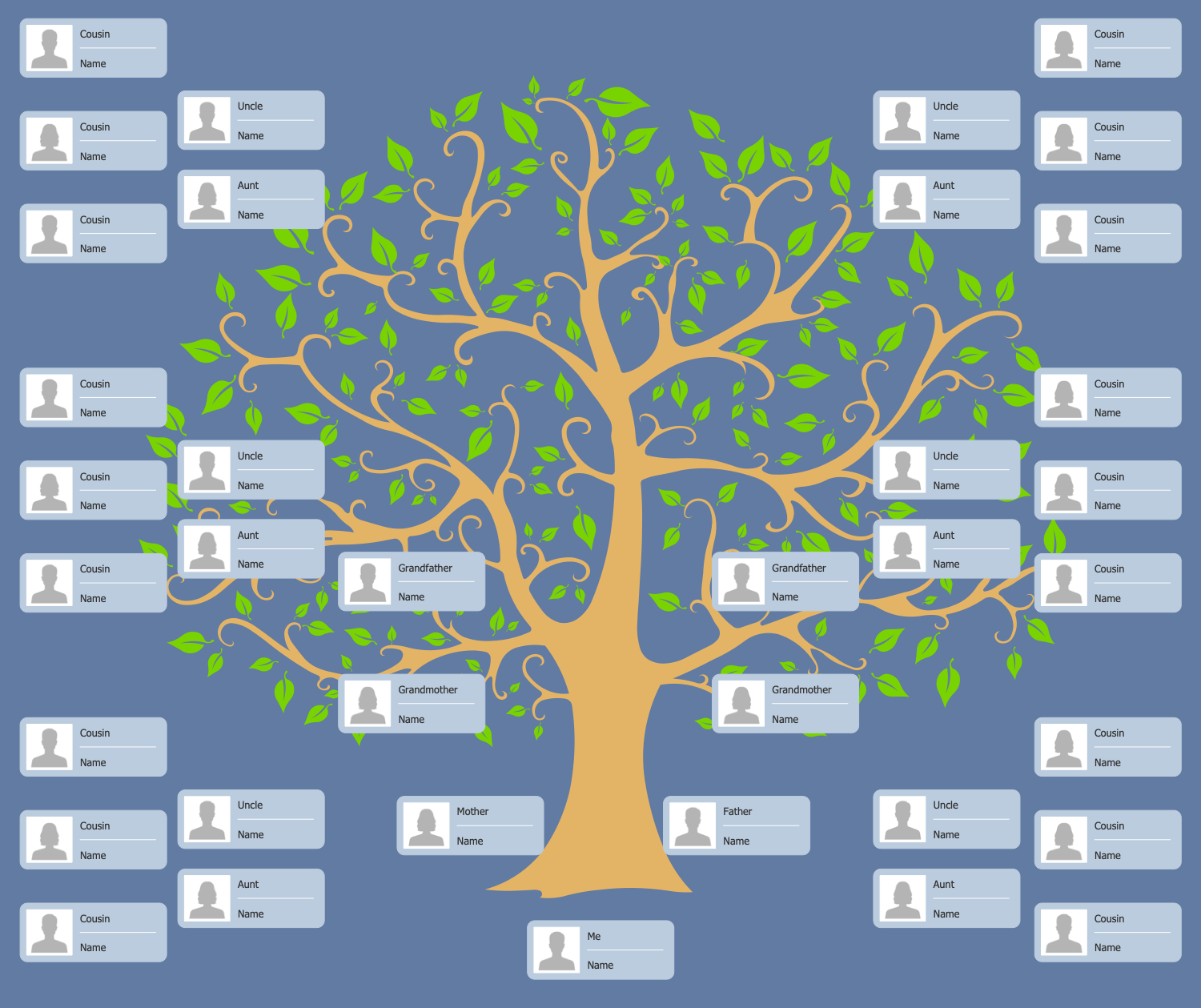 Family Tree Solution Conceptdraw Com
