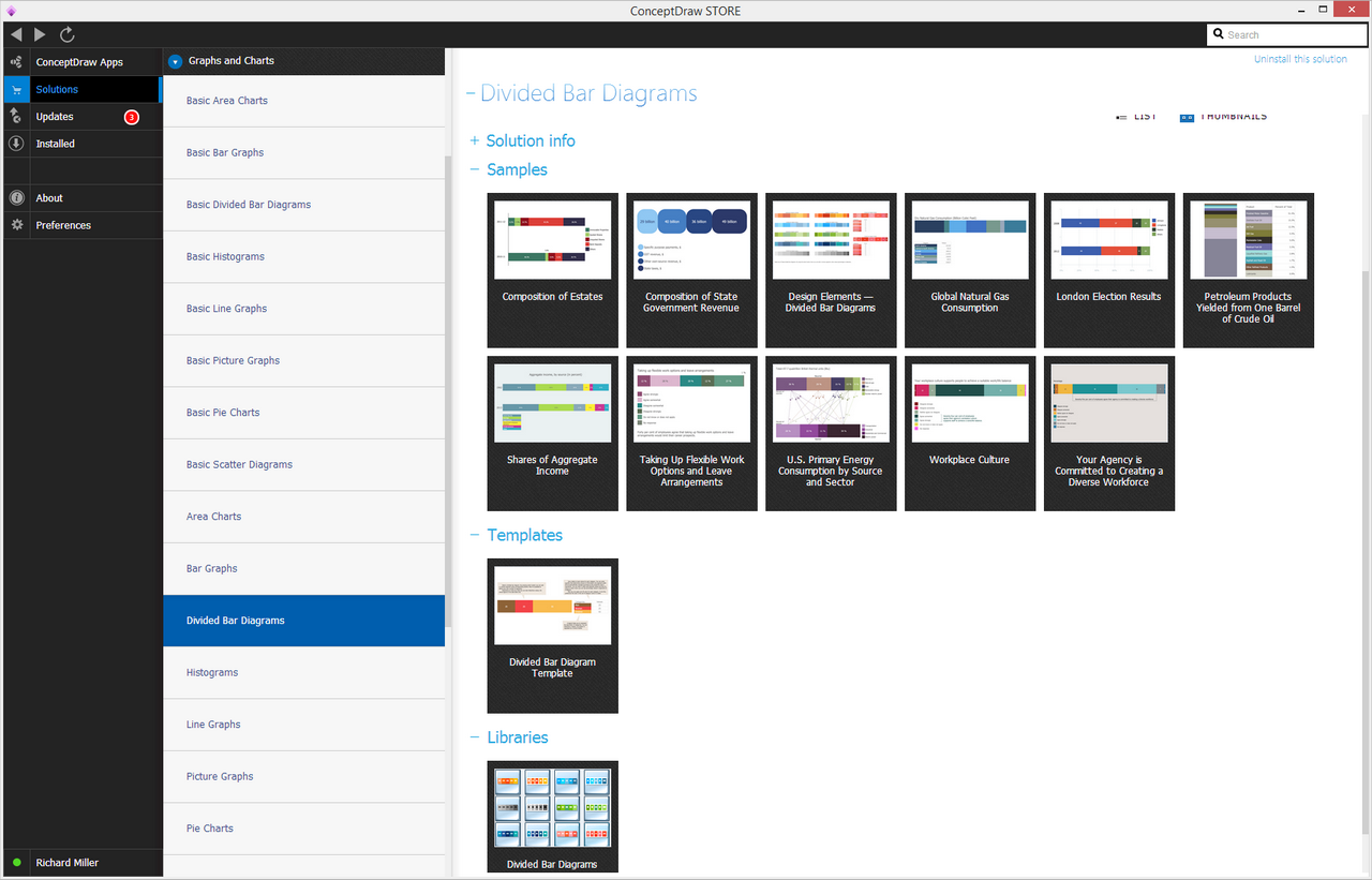Divided Bar Diagrams Solution | ConceptDraw.com