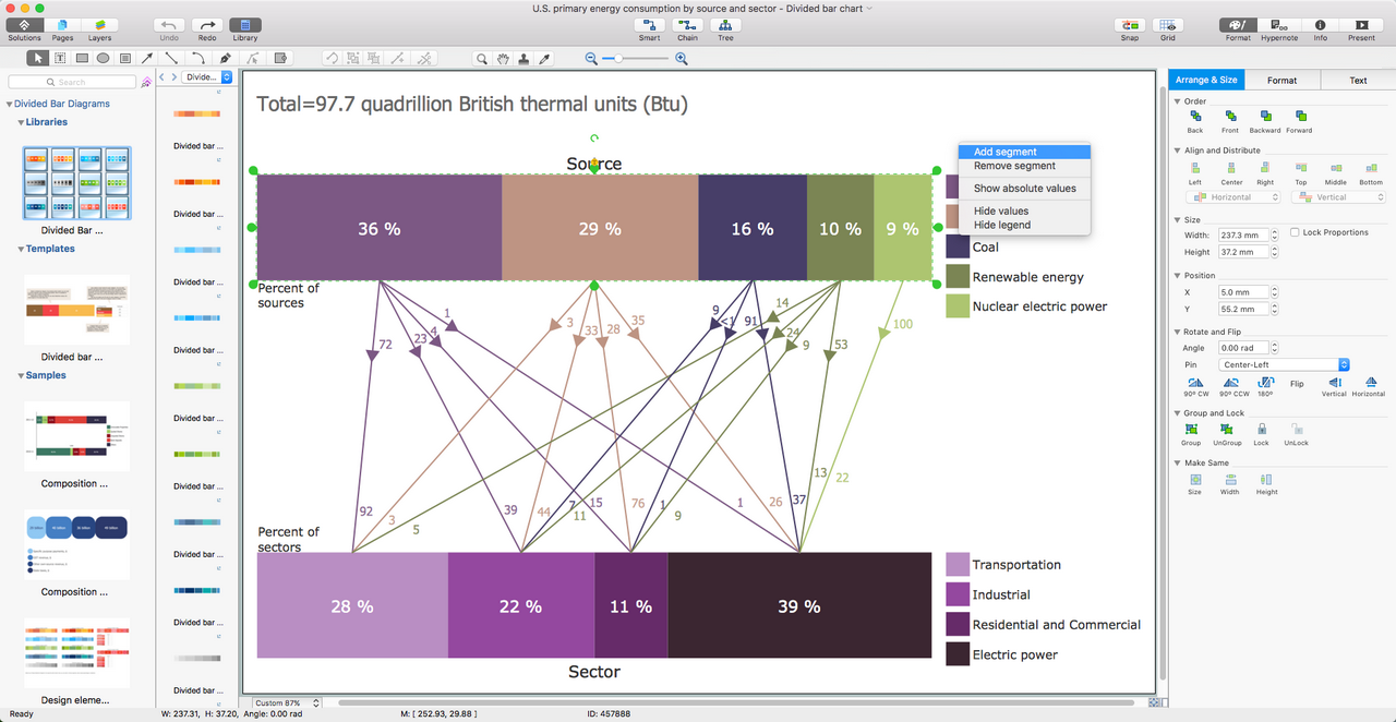 Divided Bar Diagrams Solution for macOS X