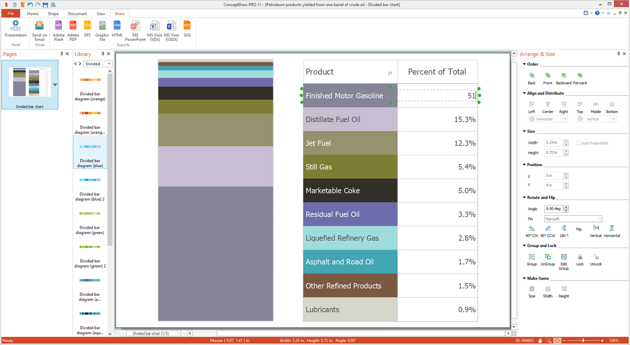 Divided Bar Diagrams Solution for Microsoft Windows