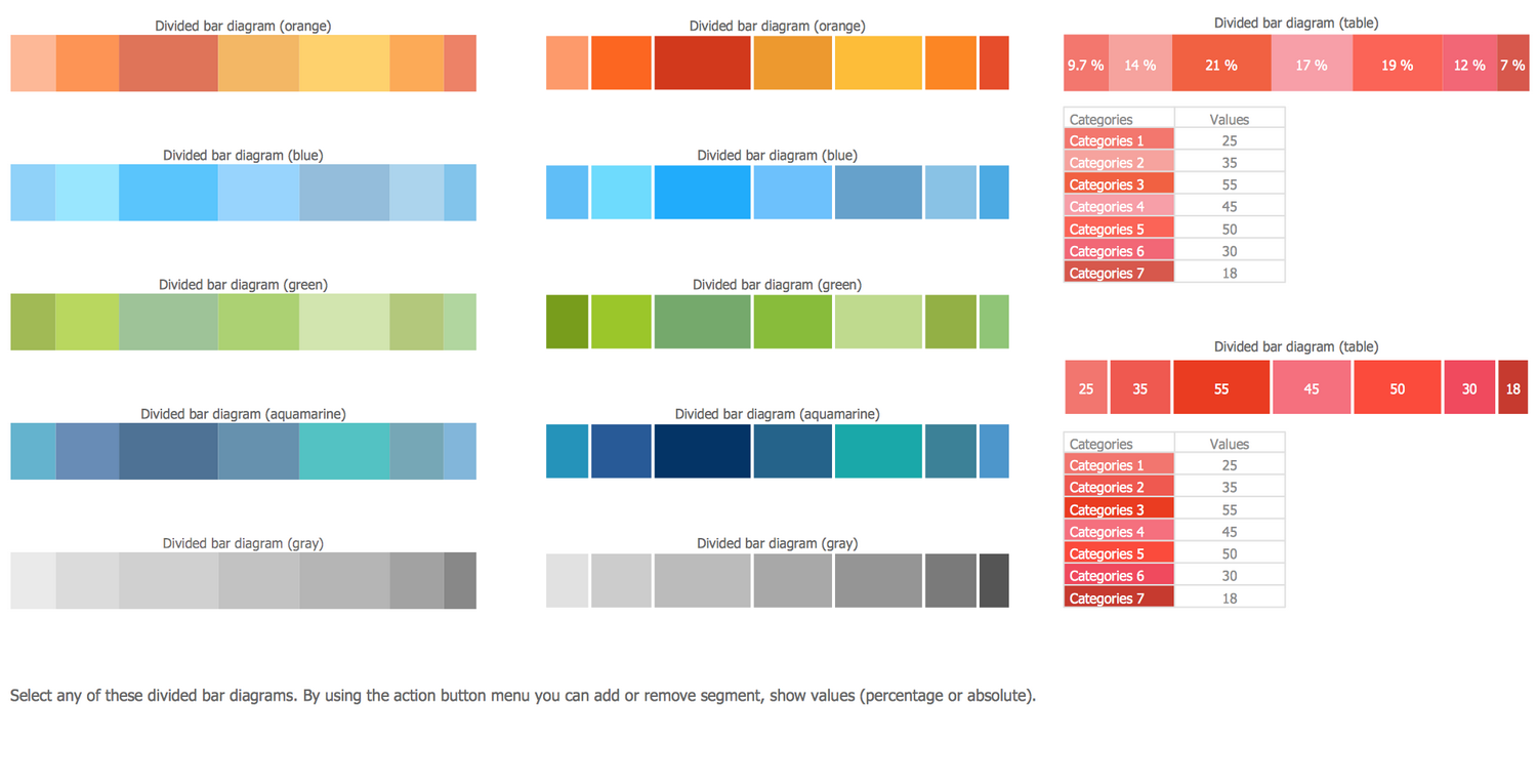 Design Elements — Divided Bar Diagrams