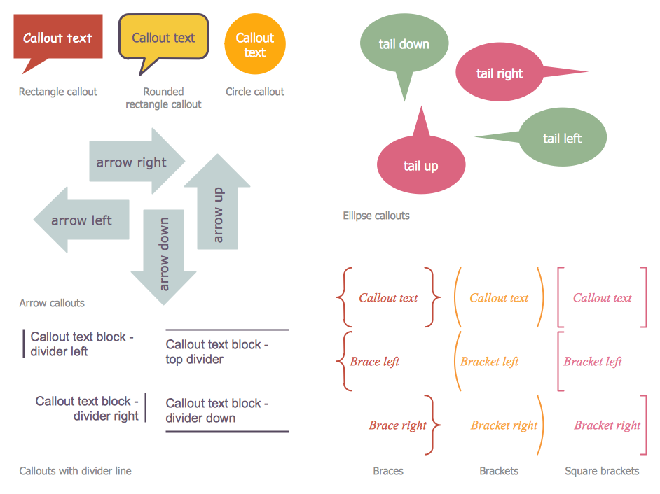 Design Elements — Callouts