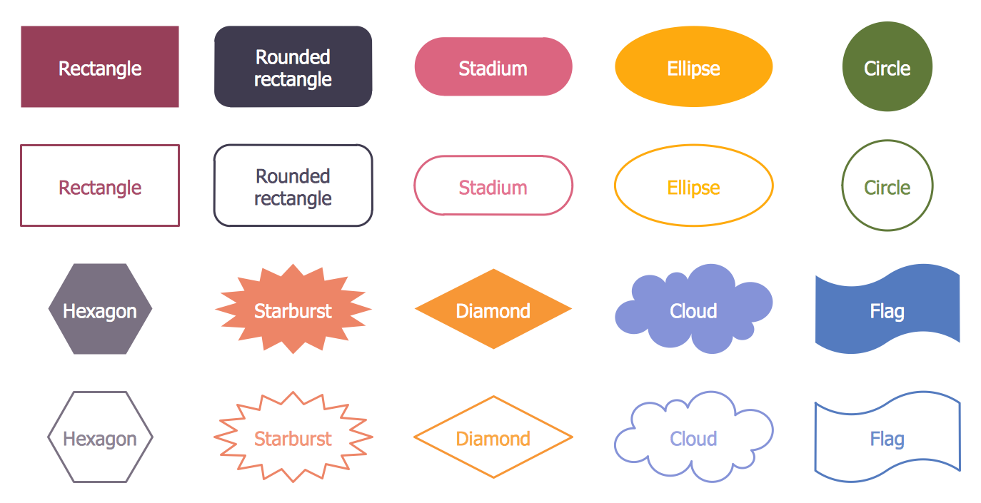 Design Elements — Education Diagram