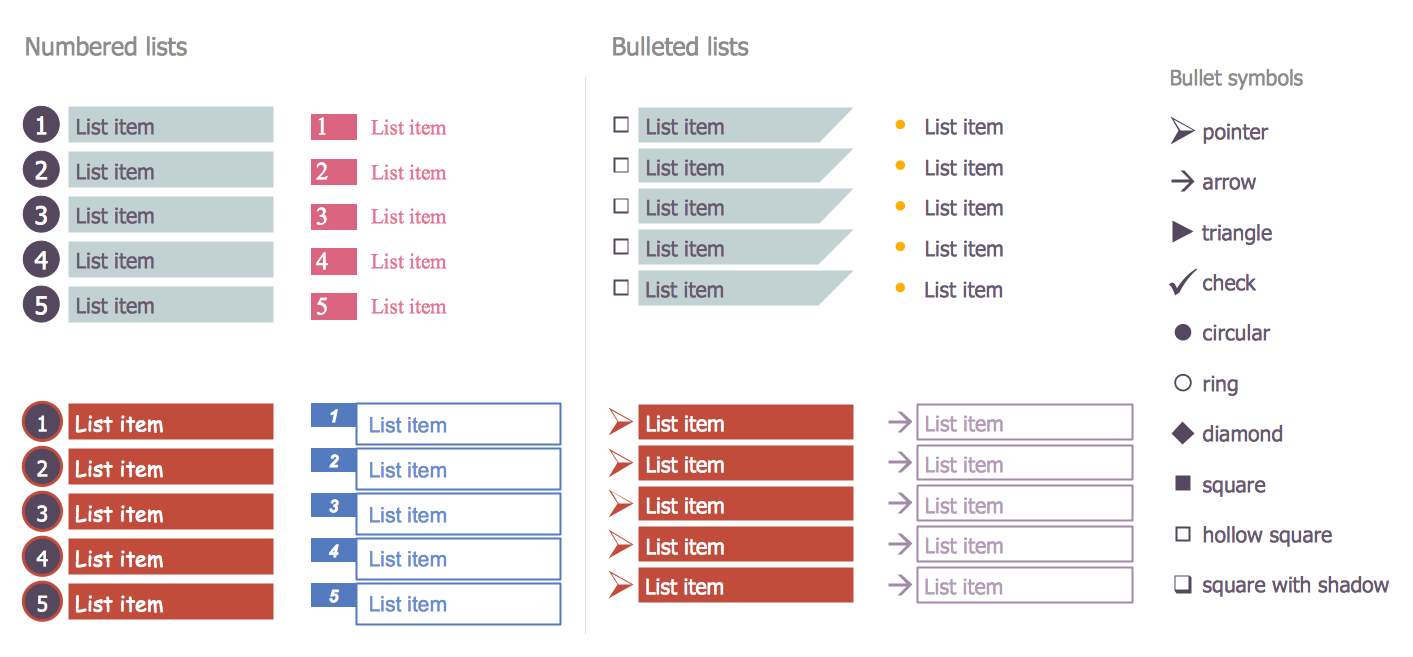 Design Elements — List Blocks