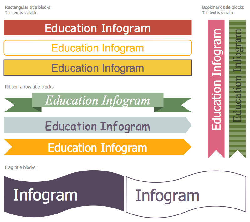 Design Elements — Title Blocks