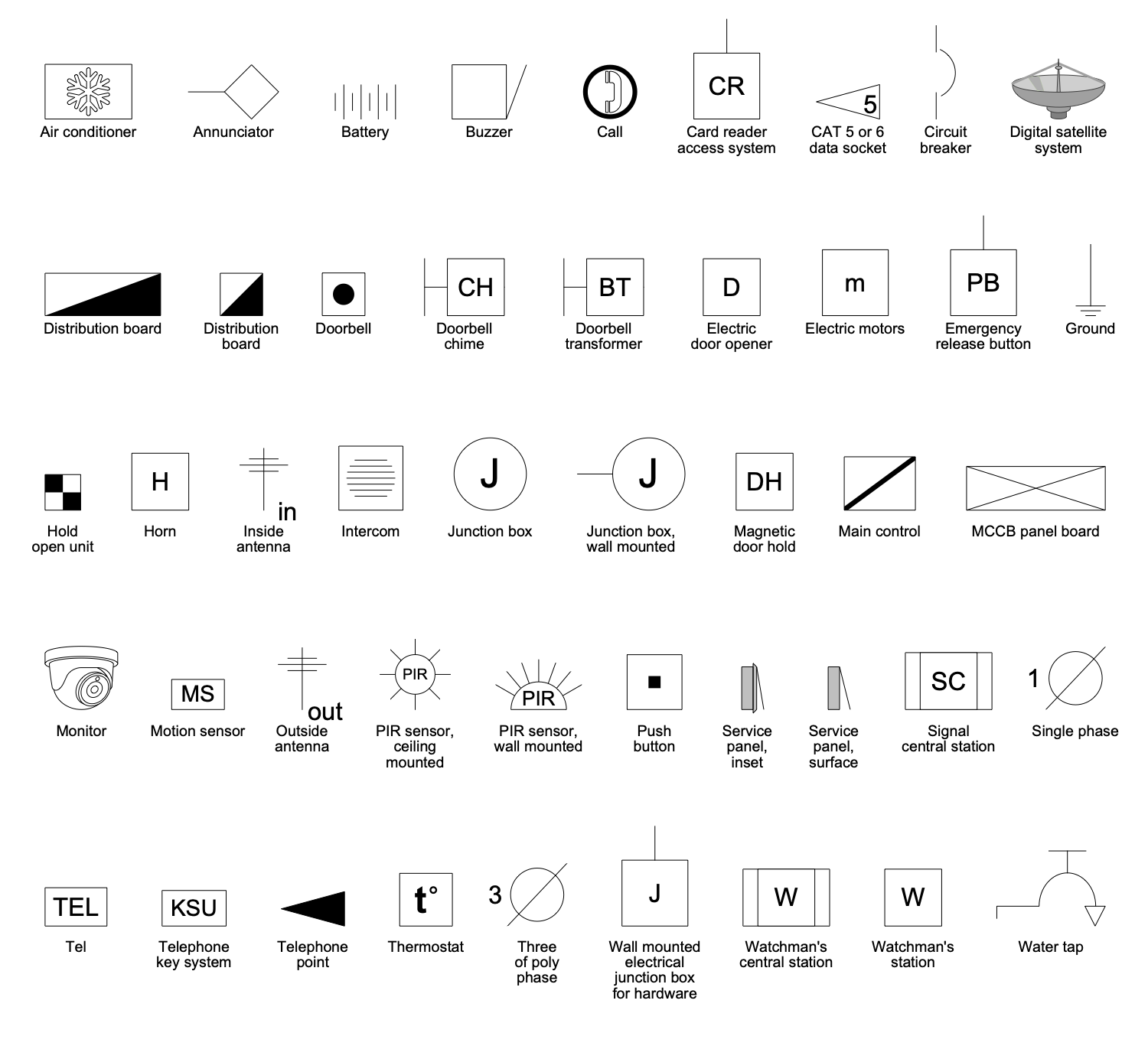 Design Elements — Electrical and Telecom