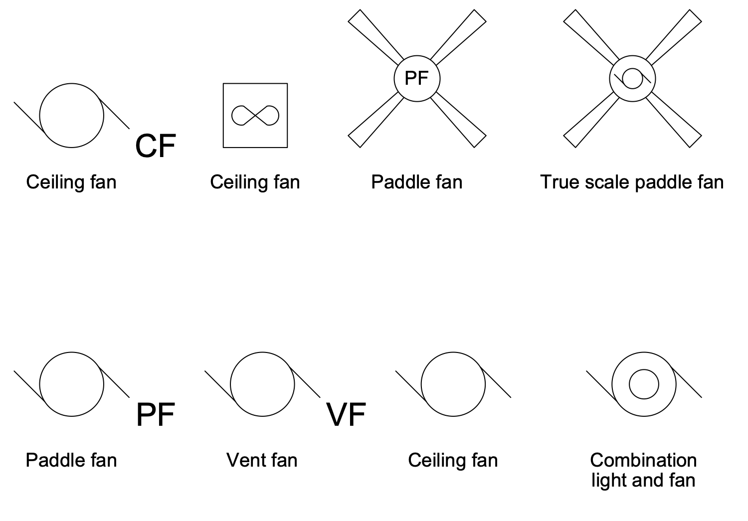 Design Elements Electric and Telecom Plans — Fans