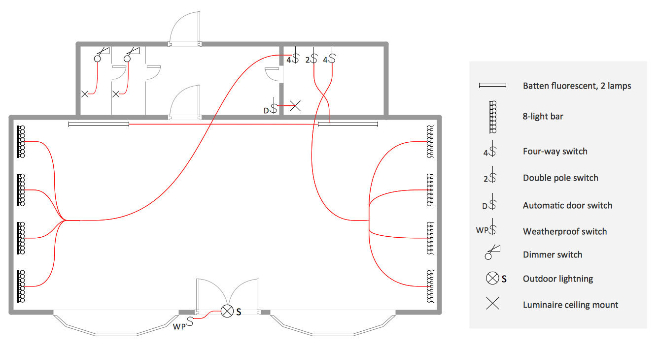 Electric And Telecom Plans Solution Conceptdraw Com