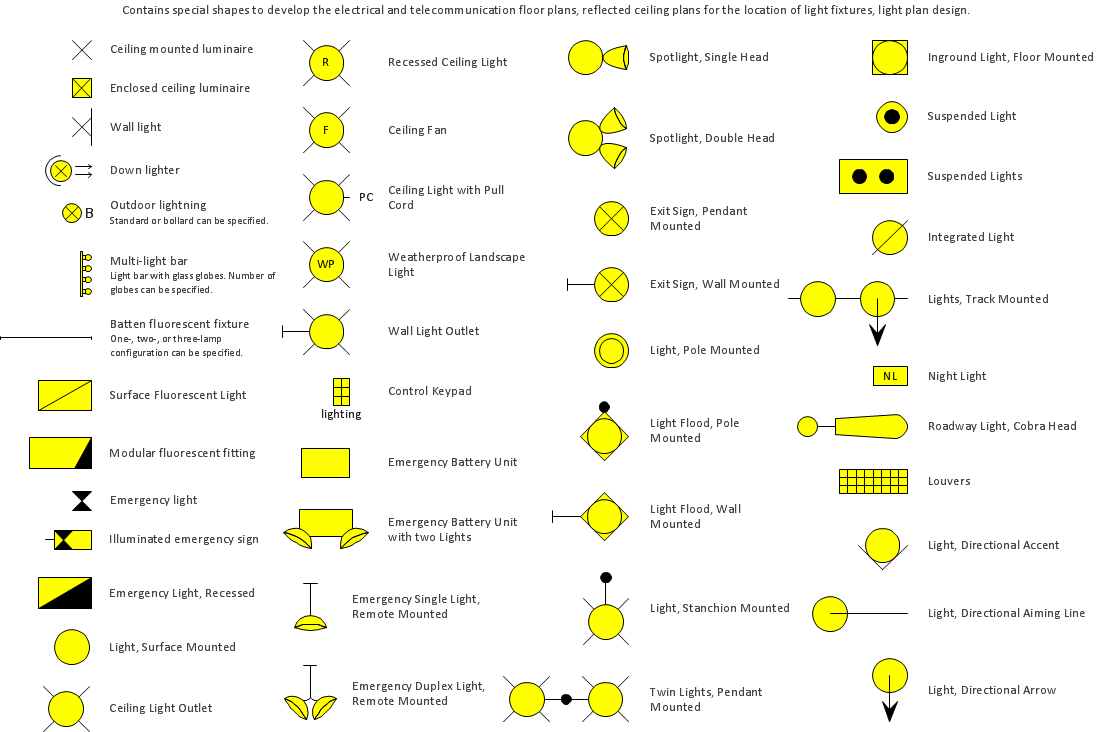  Electric  and Telecom Plans  Solution ConceptDraw com