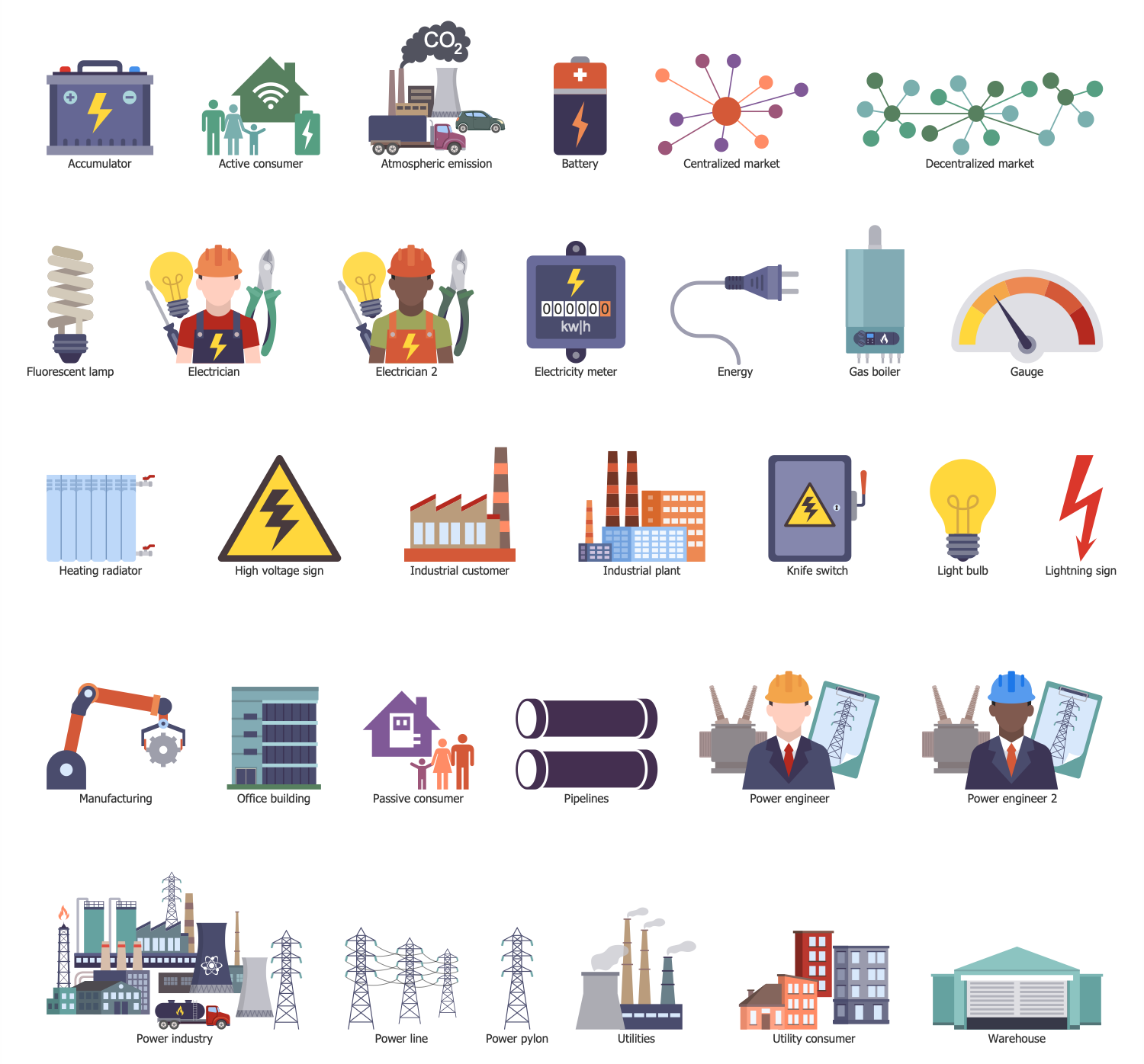 Energy Industry Infographics Solution for ConceptDraw DIAGRAM Released Image