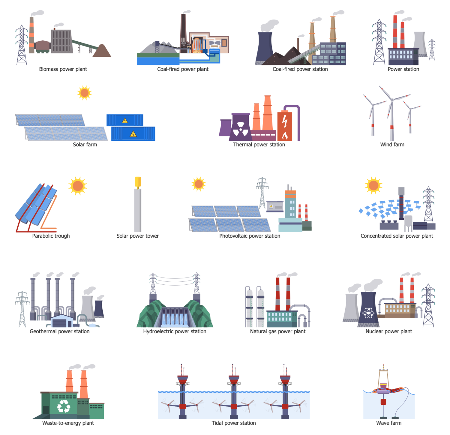 Design Elements — Power Plants