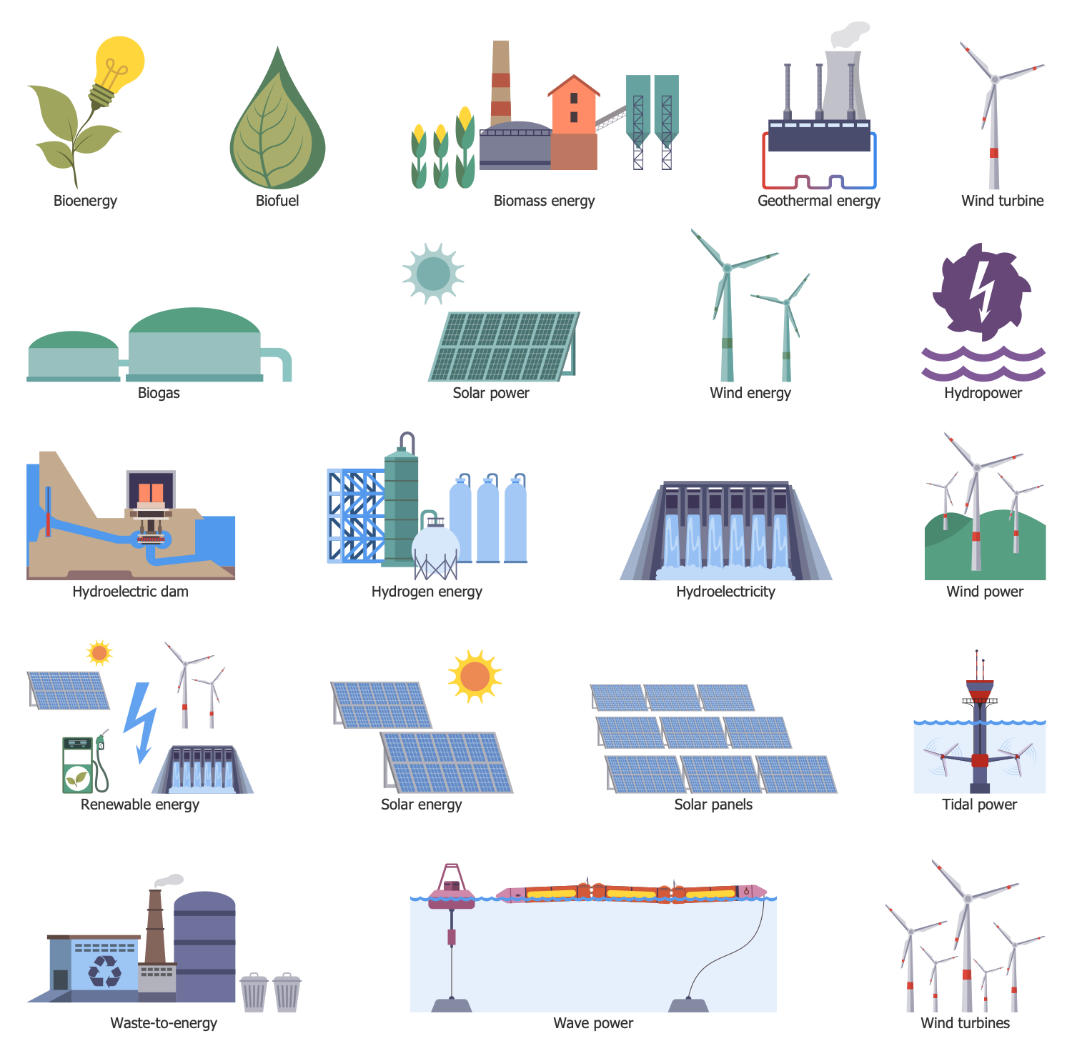Design Elements — Renewable Energy