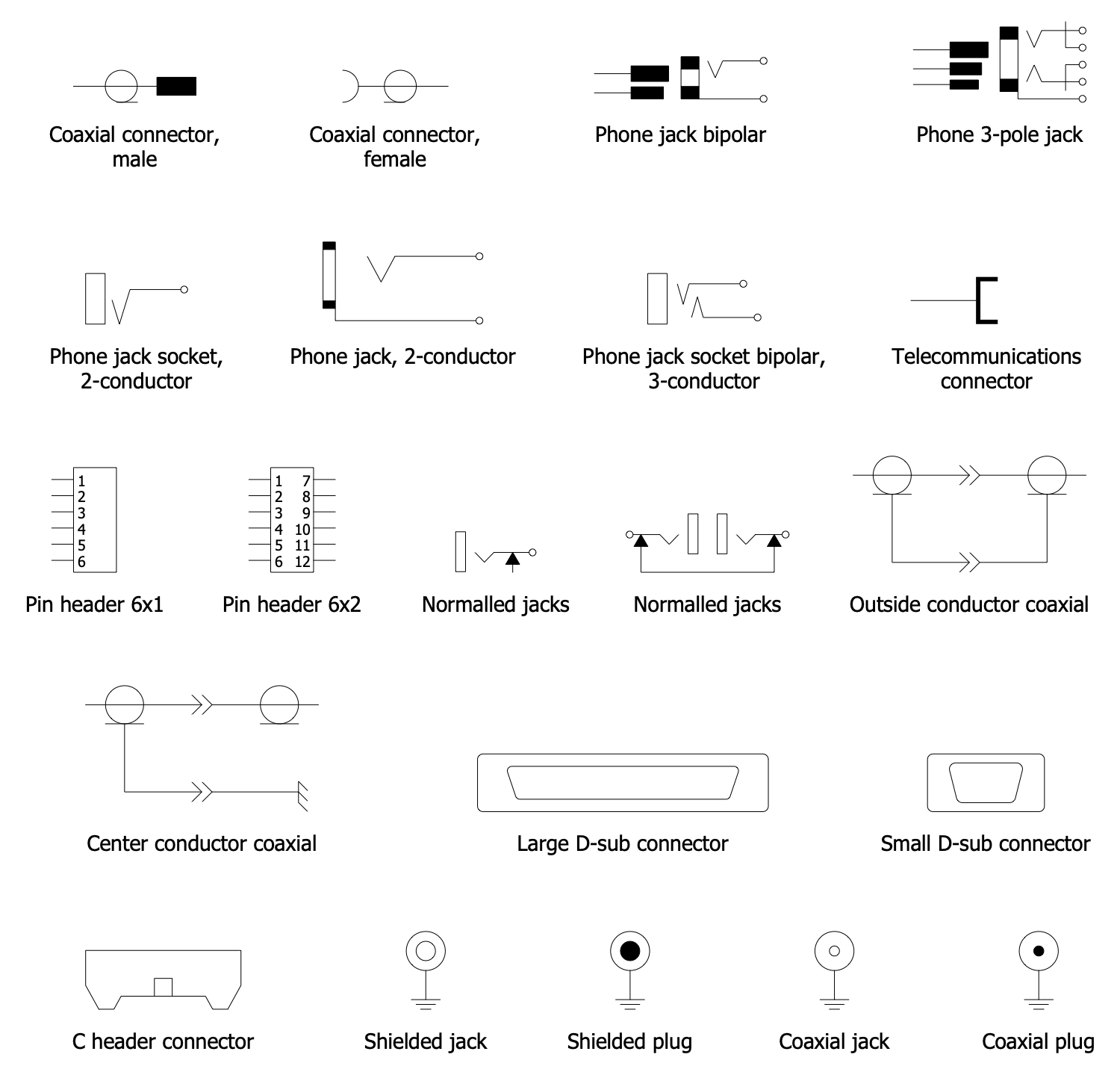 Design Elements — Electrical Signal Connectors