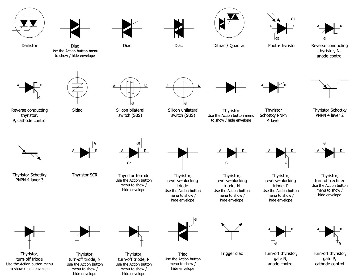 Design Elements — Thyristors Diacs Triacs